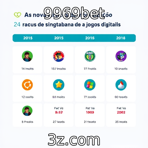 9969bet | Mudanças nas políticas de monetização em jogos